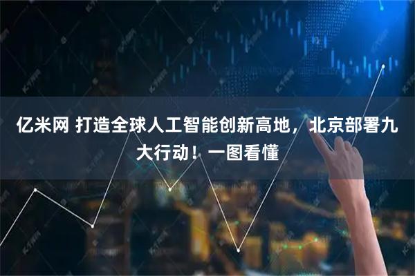 亿米网 打造全球人工智能创新高地，北京部署九大行动！一图看懂